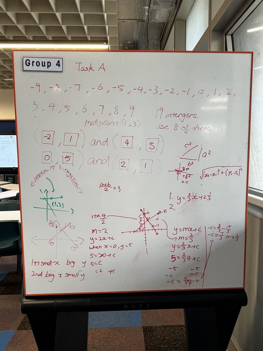 ajkim625's tweet photo. First @openmiddle task. Shout out to @robertkaplinsky! Y10 accelerated class, finding the endpoints given the midpoint, extended to find distance and equation. Wow I did learn a few things about some of their skills today. https://t.co/qYkyVNYwvs #buildingthinkingclassrooms https://t.co/dEUzkG6dJw