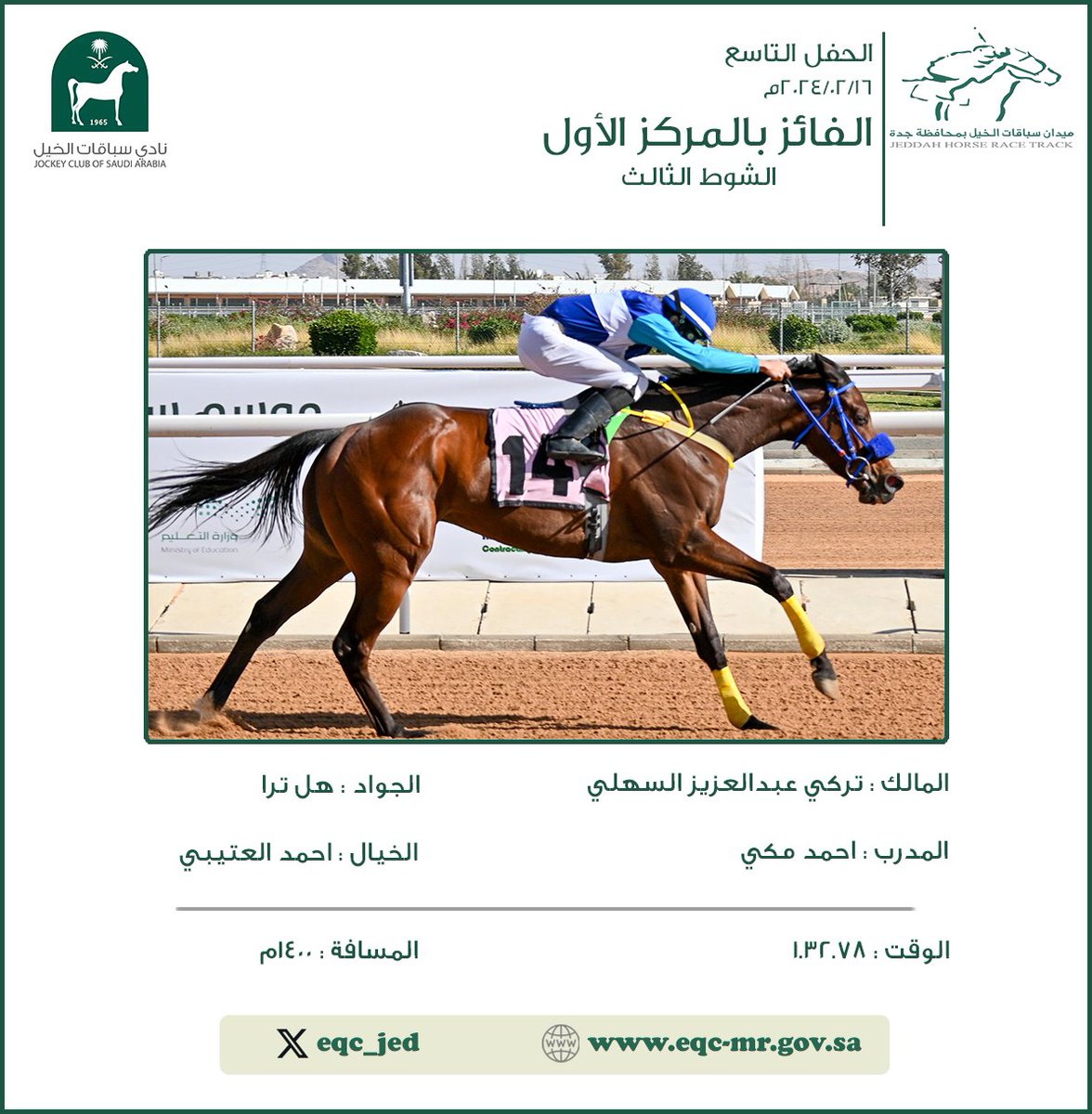 eqc_jed's tweet photo. | نتيجة الشوط الثالث مفتوح الدرجات إنتاج ومستورد عمر ٤ سنوات وأكثر | كأس نادي سباقات الخيل السعودي

#موسم_سباقات_جدة https://t.co/U5crgTtMrk