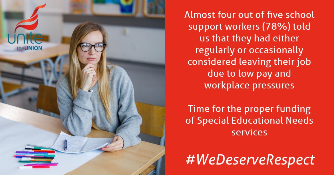UniteunionNI's tweet photo. It is vital that any public sector pay package includes provision for the implementation of the six-year overdue Pay &amp; Grading review for education support staff. #WeDeserveRespect
@paulgivan 
@NickDMathison 
@PatSheehanMLA https://t.co/SZF3tpHtPr