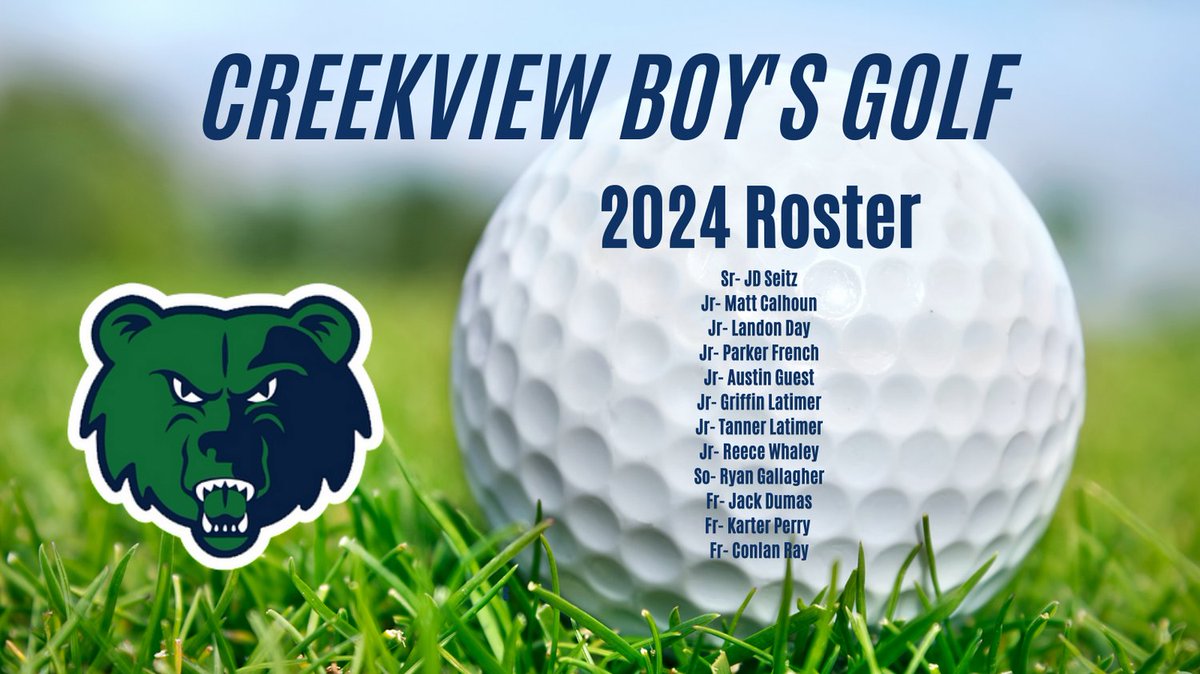 Congrats to these young men! Can't wait to coach them and see how far they can go this year.