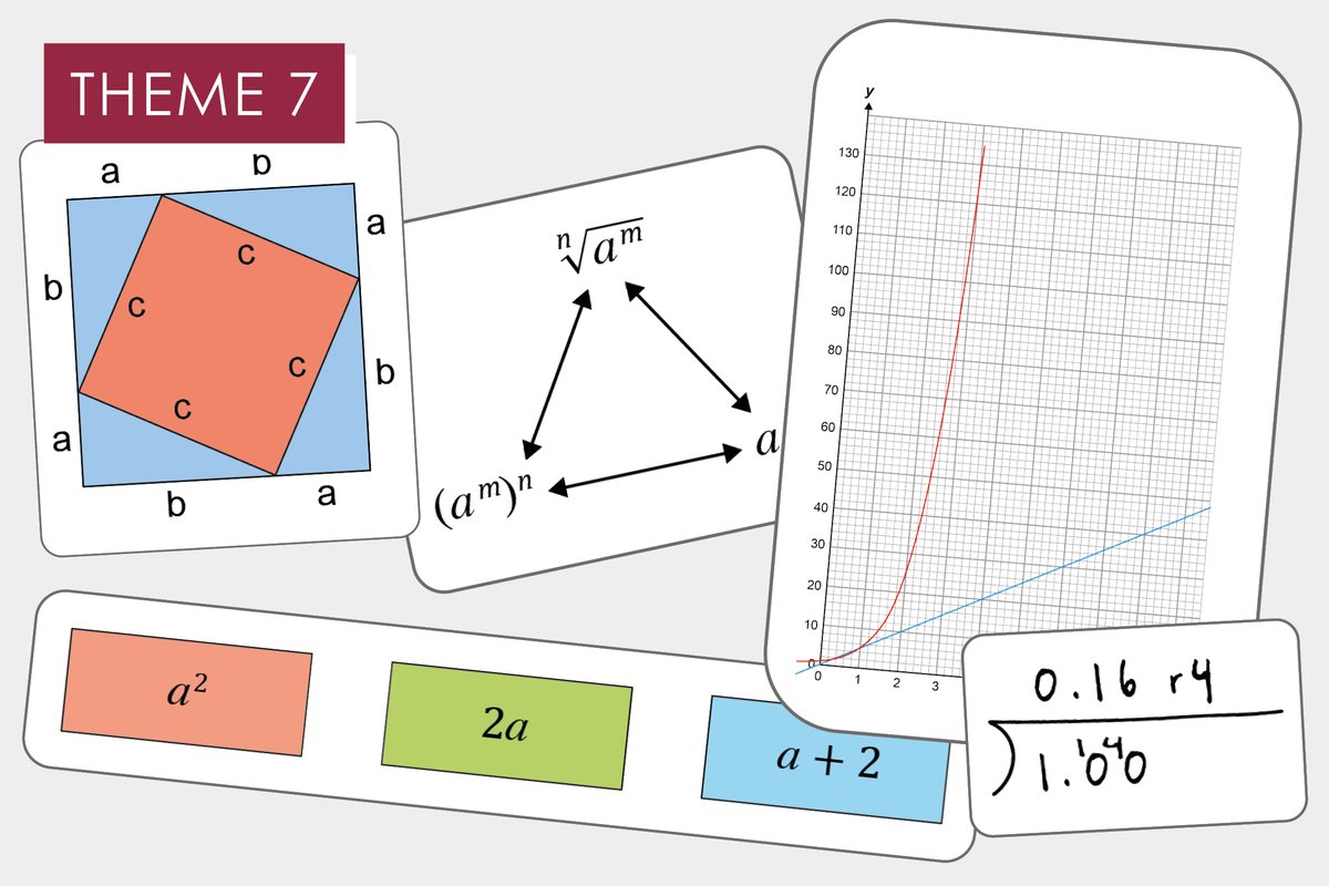 NCETM's tweet photo. 🚨 KS4 maths teachers 👩‍🏫 New NCETM professional development materials for KS4 are here! The first theme – Using and applying numerical structure – includes two core concepts and helps you tackle a range of teaching topics. Download the materials now
https://t.co/0jOCMg1yIy https://t.co/QT7VXfSTZS