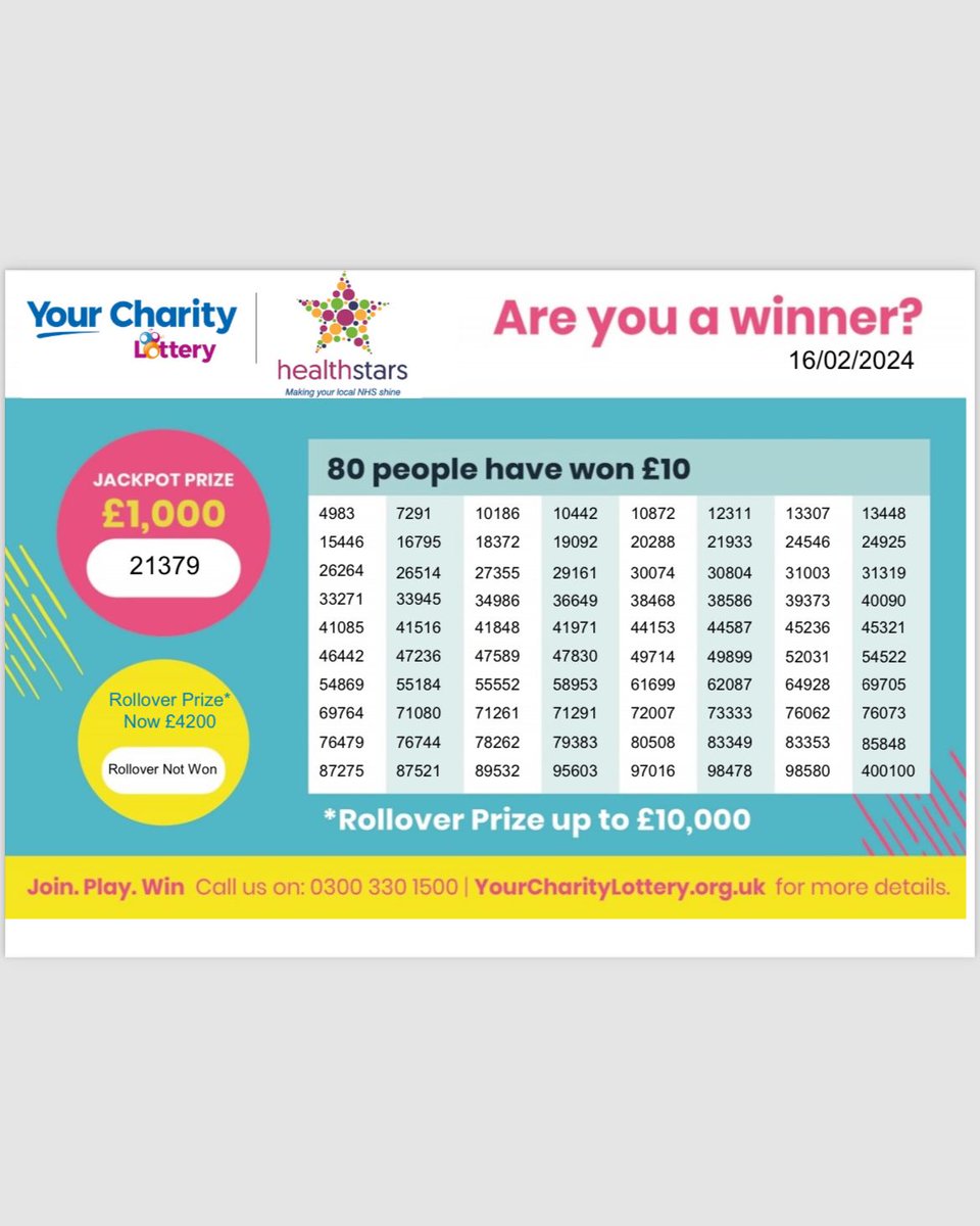 This weeks lottery below 👏🏼 

Have a lovely weekend. 

🫶🏻