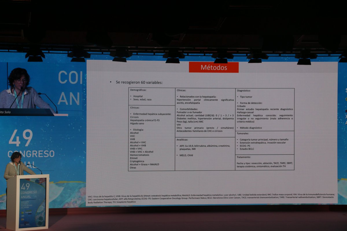 AEEHLiver's tweet photo. #AEEH2024 Margarita Sala expone las características de los pacientes diagnosticados de CHC en 🇪🇸
✅Resultados del III Registro CHC de la AEEH, que sugieren que deben implementarse políticas a nivel nacional para aumentar la detección dirigidas mayoritariamente a la enfermedad relacionada con el alcohol y EHmet. @Maria_Var_Cal 
#livertwitter