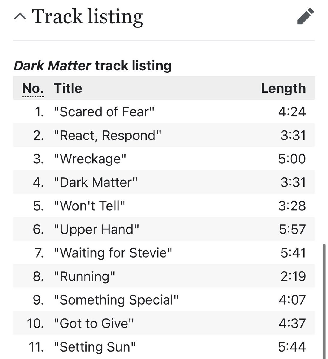 PearlJamHolland's tweet image. Tracks on Dark Matter! #pearljam #darkmatter #tracklisting