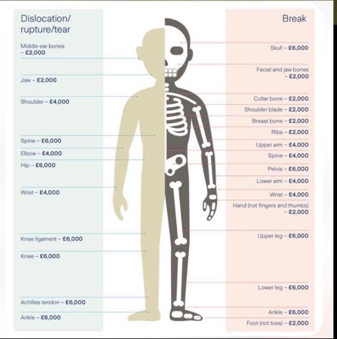 Danny_Keyte_Protection_Advisor tweet media