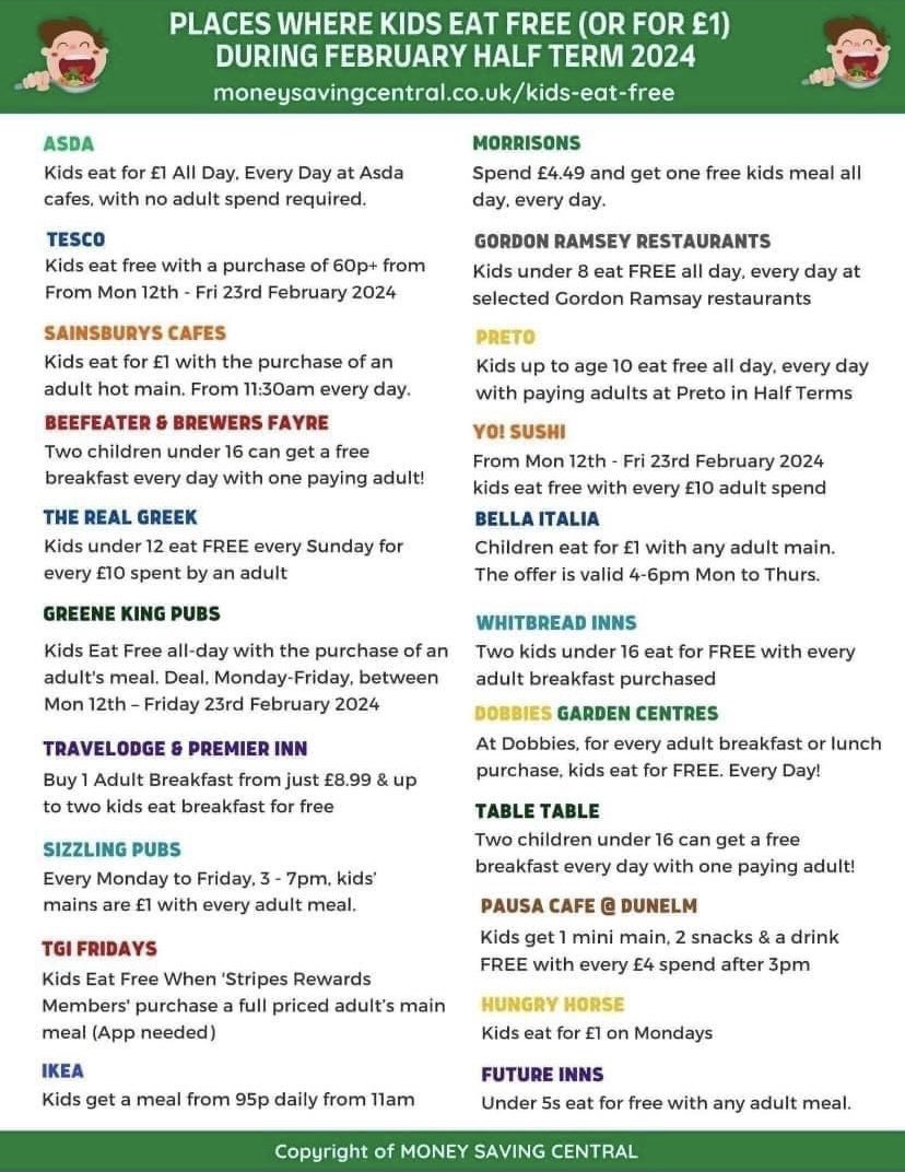 Places where kids eat for free (or £1) during the February half term. 🍏🍓🍌