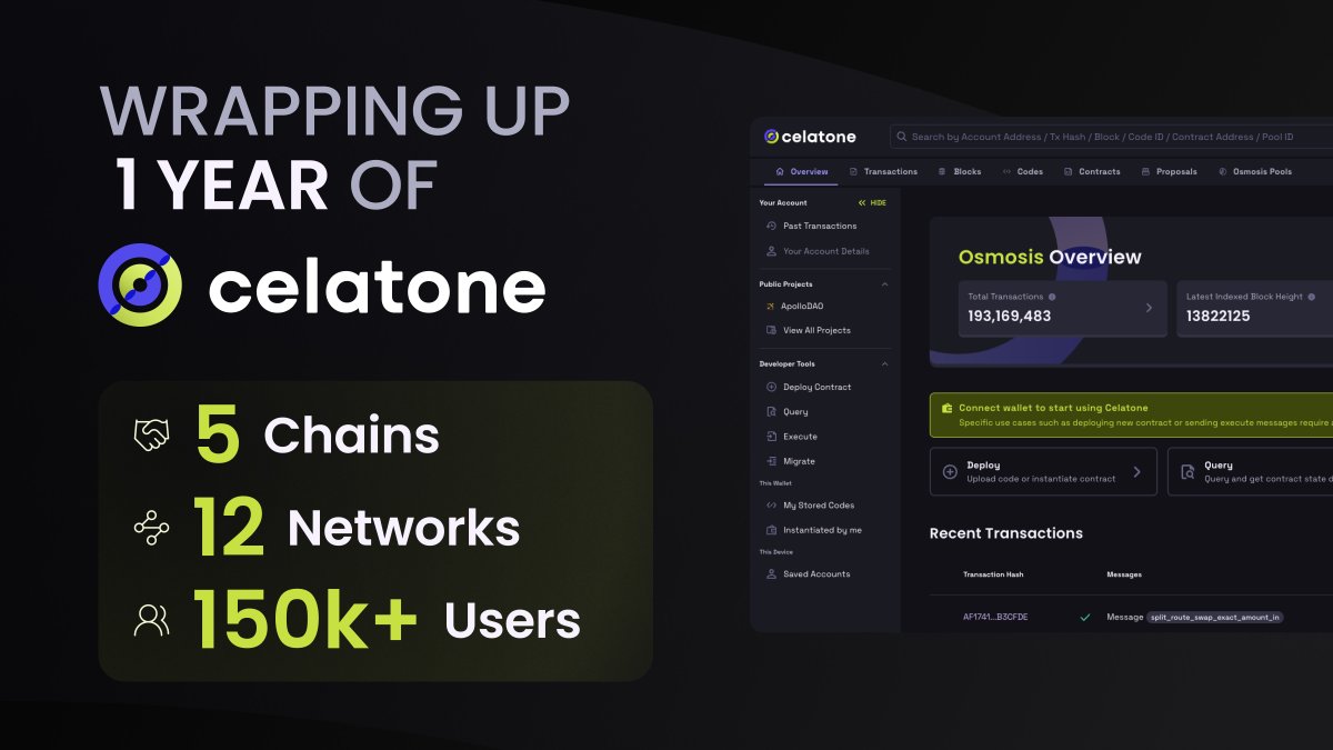 Celatone tweet media