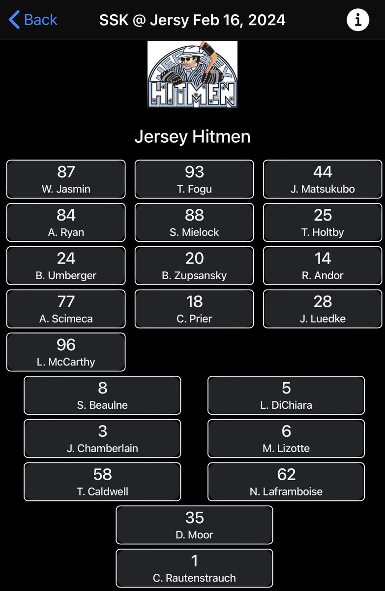 Jersey Hitmen Hockey tweet media