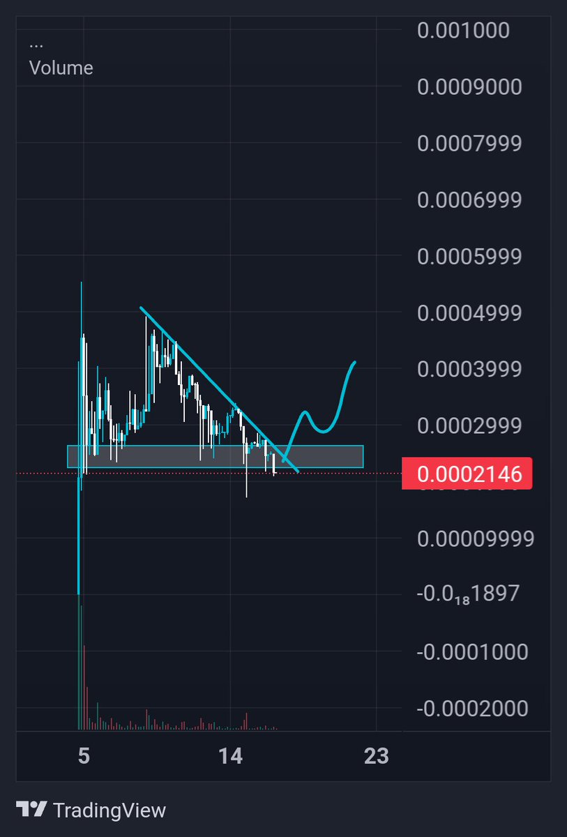 CryptoAmbrosio's tweet photo. If this chart doesn't make you feel like buying then you're probably not doing it right

$ROSY has been holding strong on its support area at around 2.3 mill. This strength is backed by several positive catalysts, including the upcoming implementation of staking and burning mechanisms

$ROSE $VINE $IX