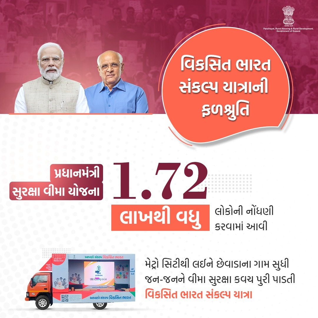 'પરિવારોને આર્થિક રીતે સશક્ત કરતી પ્રધાનમંત્રી સુરક્ષા વીમા યોજના'

વિકસિત ભારતના સંકલ્પને સાકાર કરવા ગામે-ગામ ભ્રમણ કરતી સંકલ્પ યાત્રાએ મેટ્રો સિટીથી લઈને છેવાડાના ગામ સુધી 1.72 લાખથી વધુ લોકોને વીમા સુરક્ષા કવચ પુરૂ પાડ્યું.

#ViksitBharatSanklapYatra