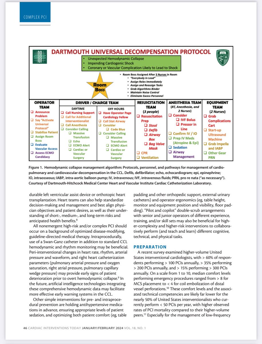 Alex Truesdell (@agtruesdell) on Twitter photo “1/4 “Hemodynamic Collapse💥🫀⚡️in the Cardiac Cath Lab: Prepare, Prevent, Manage, and Recover…” (Part 1): citoday.com/articles/2024-…… “1/4 “Hemodynamic Collapse💥🫀⚡️in the Cardiac Cath Lab: Prepare, Prevent, Manage, and Recover…” (Part 1): citoday.com/articles/2024-……