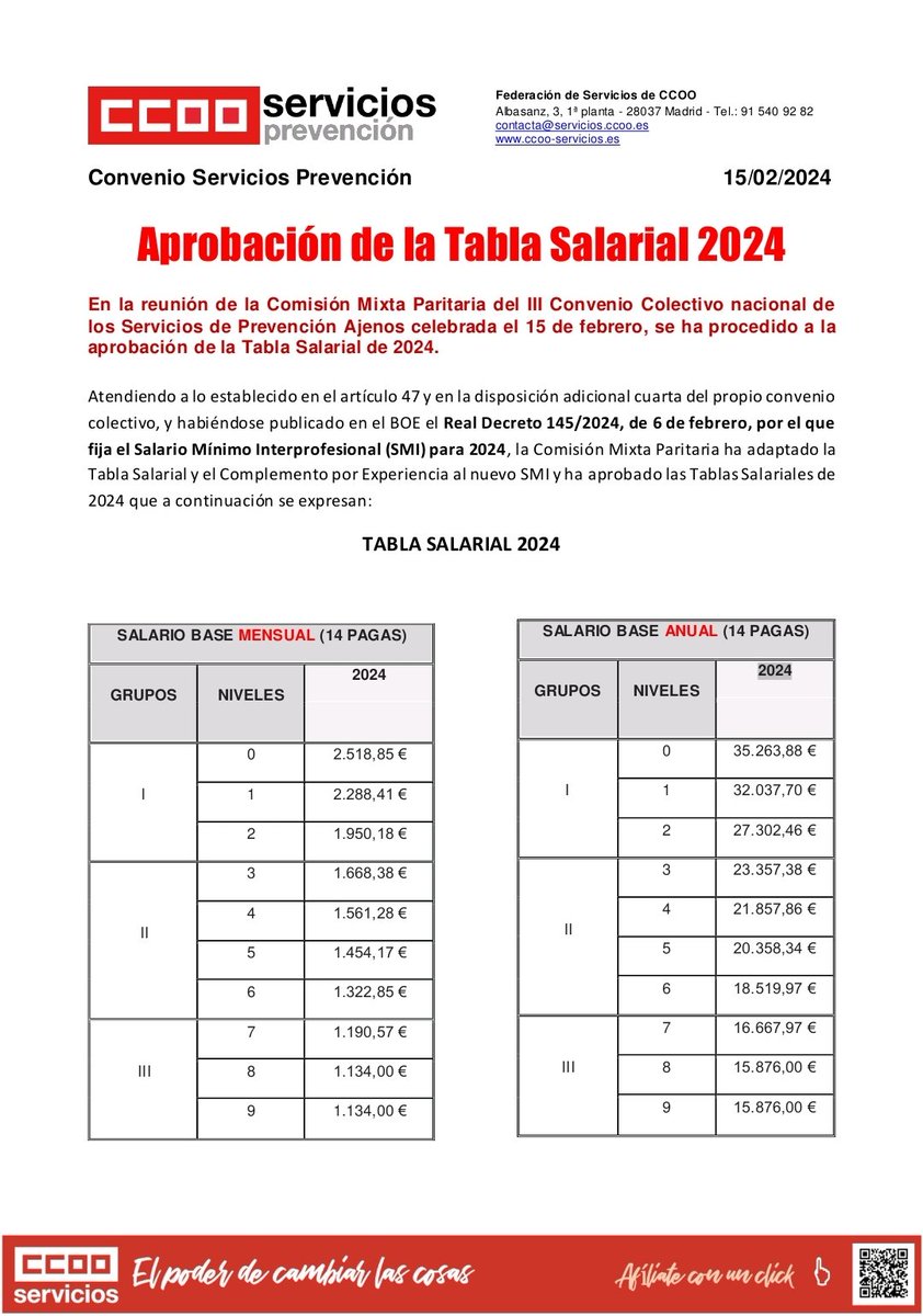 CCOO Servicios Prevención 👩‍⚕️👷 tweet media