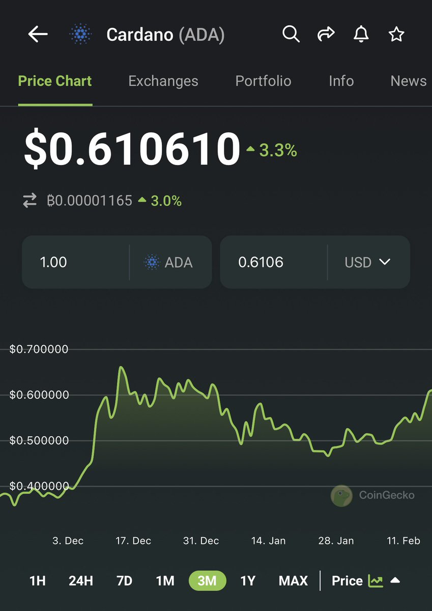 onigikitty's tweet photo. Soon 1 $OKY = 1 $ADA 😻

#memecoin #100x https://t.co/7VY6phX8fn