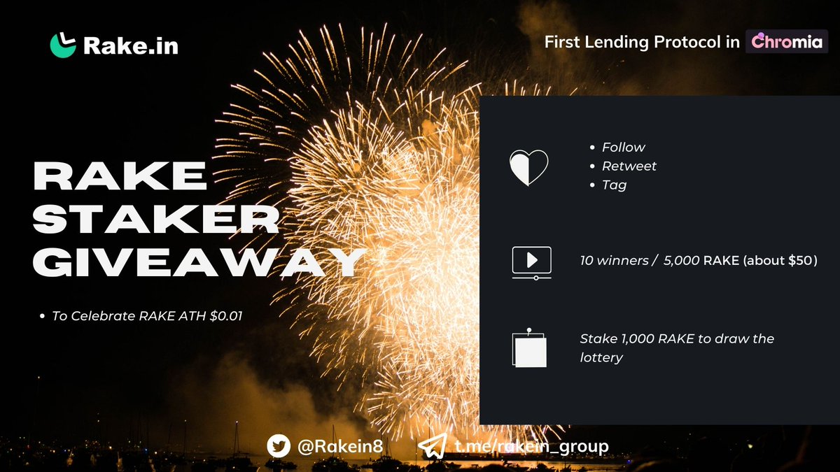 $0.01!!! WOW!!! 0 was killed!!!❤️❤️❤️
To celebrate this milestone,  $500 lucky draw for the stakers!!!
✅ Follow <a href="/Rakein8/">Rake.in</a> 
✅ Like &amp; RePost this tweet(tagging 3 friends)
✅ Stake 1,000 RAKE
✅ Fill forms.gle/qZ2ssRPgjj5FvK…
⏰Ends in 72hrs
#Chromia $RAKE #RAKE