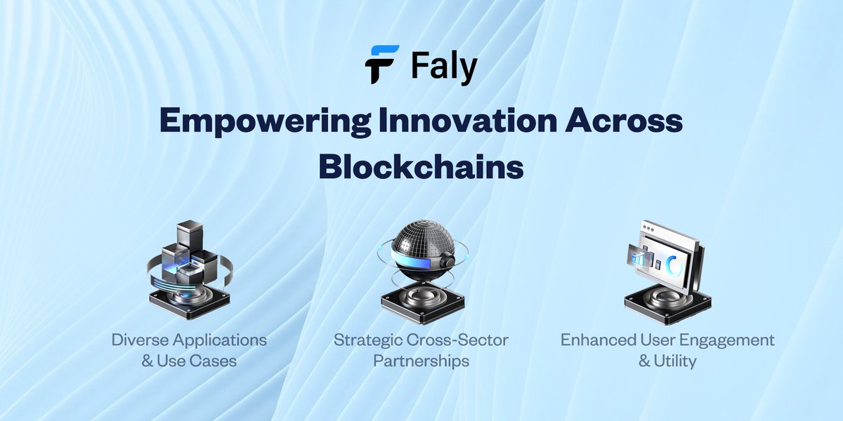 FalyDAO's tweet photo. 🔥 Exciting times ahead for the $Faly ecosystem! 

🚀We're expanding with specific cross-sector partnerships, bringing a rich diversity of applications and projects. $Faly is set to enhance user engagement and utility across the board!

#Falyscription #BTC #ice #giveaway https://t.co/UegvfWJlYo