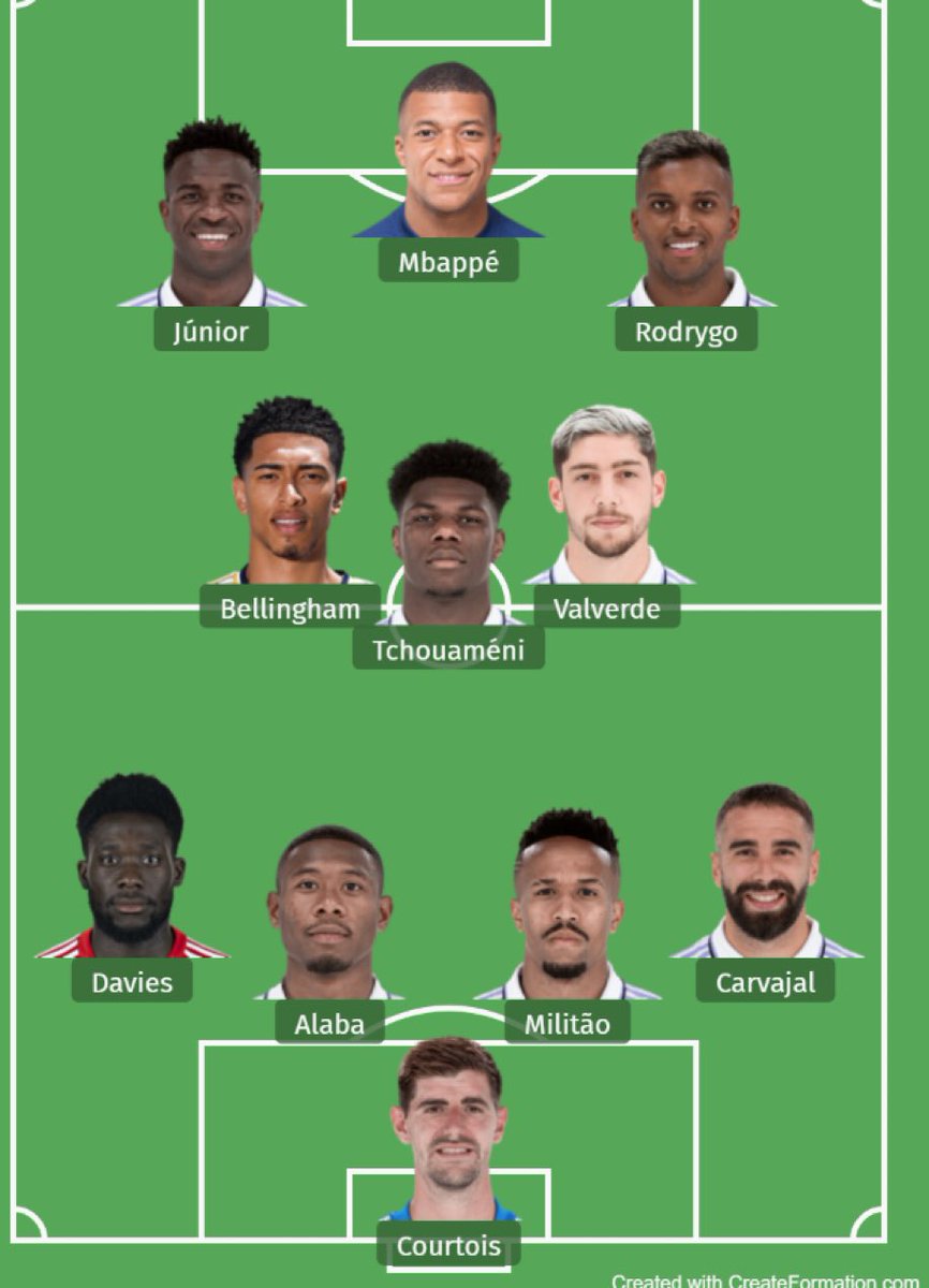 realmilgrauu's tweet photo. Você estão prontos para isso aqui?

Qual a opinião de vcs sobre esse time? https://t.co/1xmI5Gv5Ke
