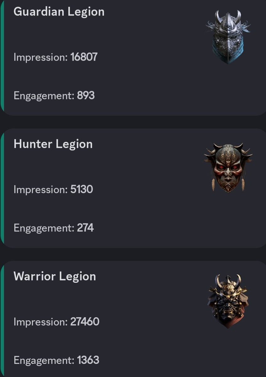 ⚔️ Legion Of Warriors ⚔️

With determination and unity, we can turn the tides of any battle, no matter how fierce…🫵🏻🔥⚔️🔥
#YokaiAvengers 
#LegionofWarriors