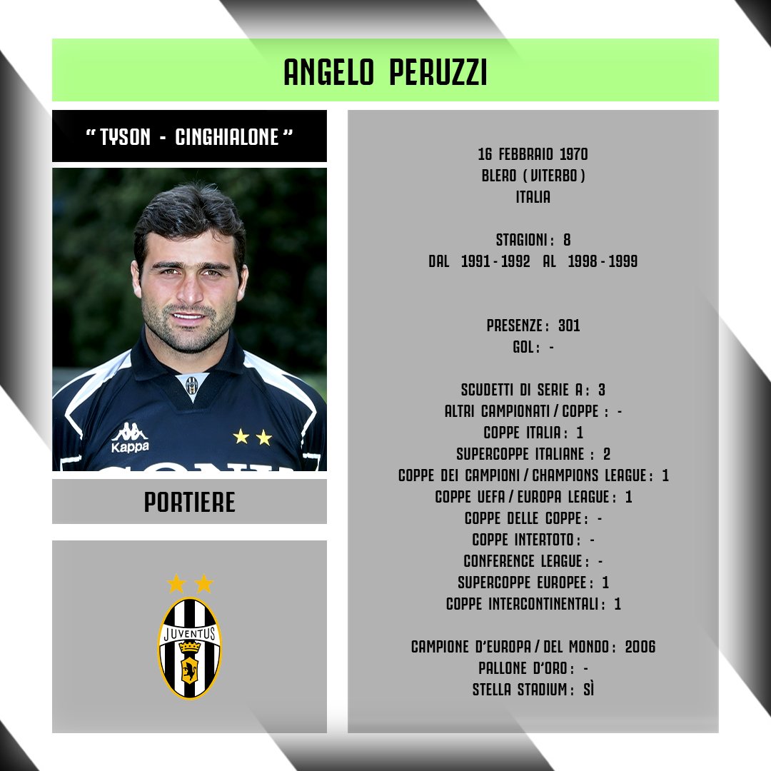 aboutjclub_'s tweet photo. Oggi compie 54 anni "#Tyson - il #Cinghialone" #AngeloPeruzzi. Con la @juventusfc 301 Presenze, 3 Scudetti, 1 🏆🇮🇹 , 2 Supercoppe 🇮🇹, 1 UCL, 1 🏆 UEFA, 1 Supercoppa Europea e 1 🏆 Intercontinentale. Campione del Mondo con la @Azzurri Italiana nel 2006. #FinoAllaFine #ForzaJuve https://t.co/3X9IGa47CW