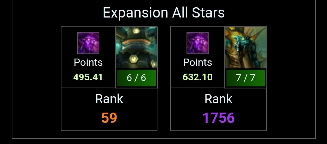 Ranked 59th in the world right now as a warlock tank is probably the most exciting thing I've had happen to me while playing World of Warcraft! 

New goal!!

TOP 20!!