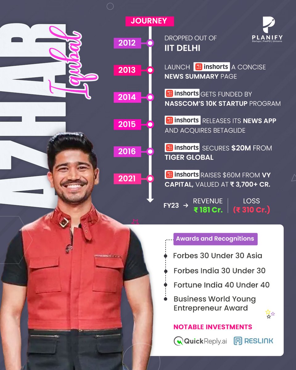 PlanifyIndia's tweet image. Shark Tank India Season 3 welcomes new judges to the panel of investors.  Azhar Iqubal, the co-founder and CEO of Inshorts, the innovative news app that delivers concise summaries of the latest stories.
Read more: shorturl.at/cjqzE

#planify #sharktankindiaseason3onsonyliv