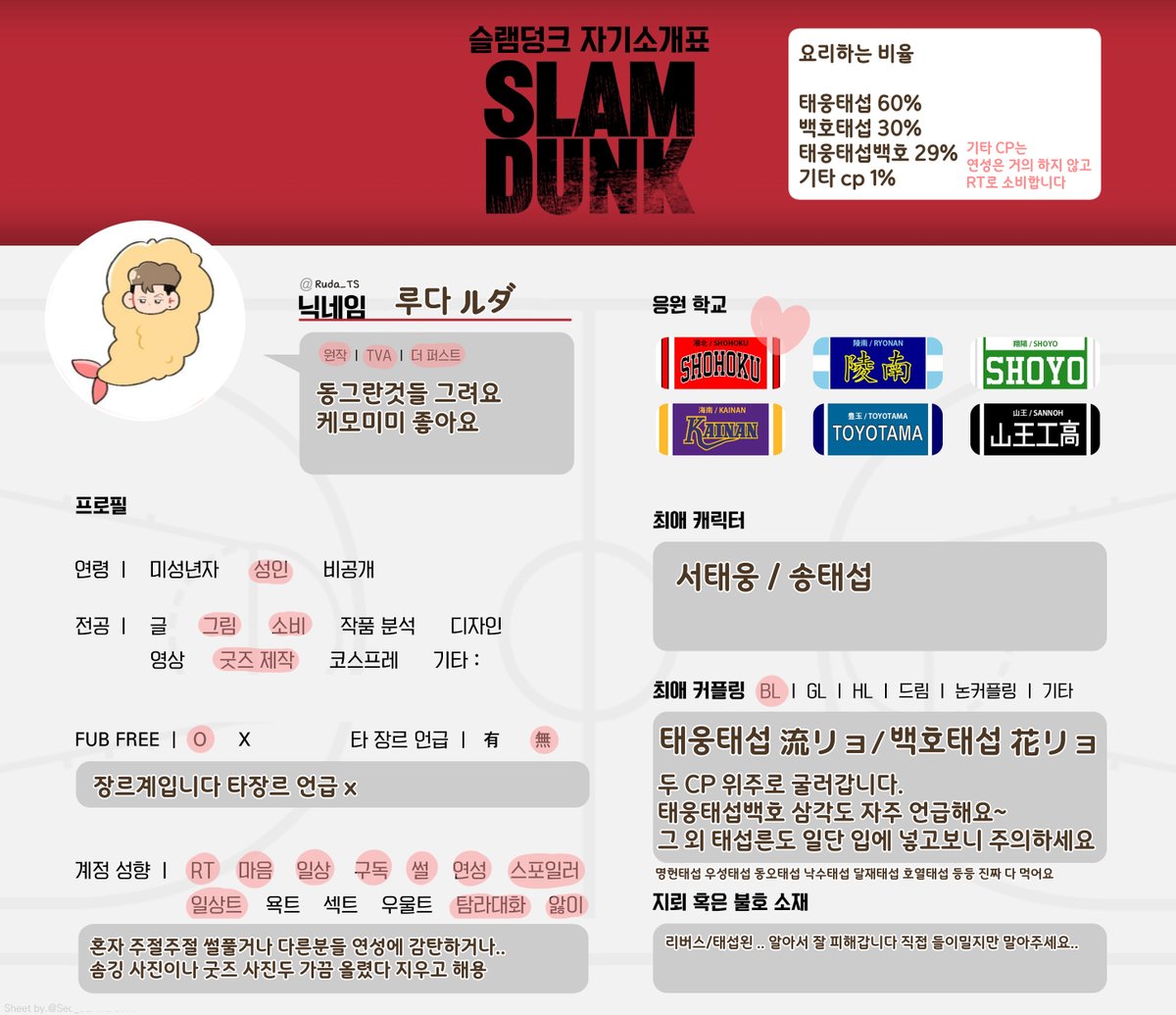 루다 tweet media