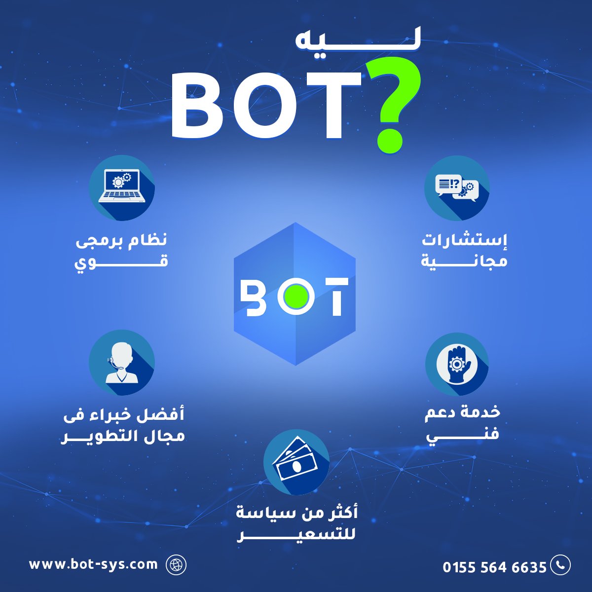 BOTSoftwareSys's tweet image. ليه تختارBOT❗
🔹[5] اسباب بشكل موجز ، رقم [4] الأهم 💸
1-تقدم الاستشارات المجانية حلاً موثوقاً ومتطوراً .
2- الحصول على أفضل خبراء في مجال تطوير البرمجيات.
3-نظام برمجي قوي بالتوازن بين الأداء والاحترافية! 
4- اكتر من سياسة للتسعير.
5-خدمة دعم فني تضمن لك أعلى فعالية
انطلق💯📨