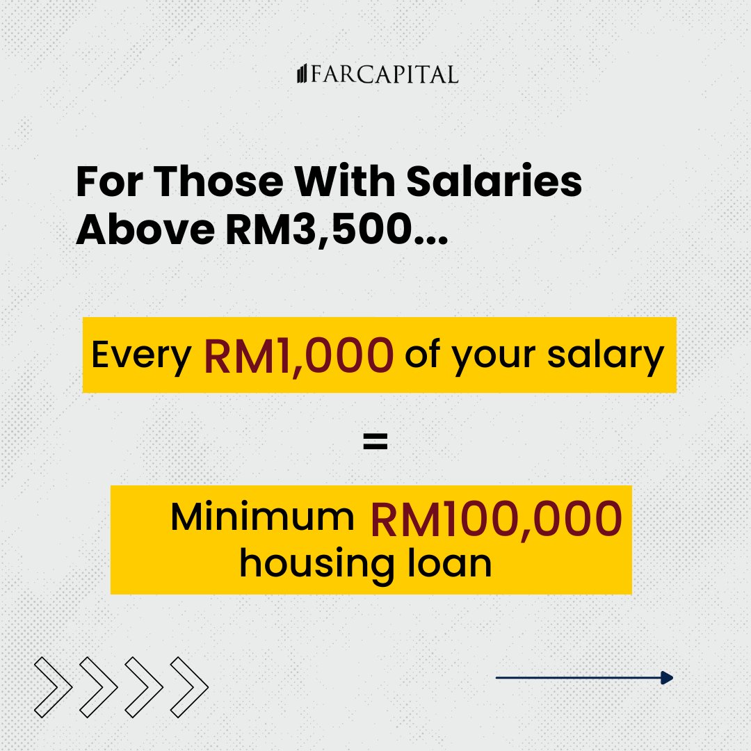 WTFaizul's tweet photo. Boost your chances of loan approval by keeping your Debt-Service Ratio (DSR) under 50%. Calculate your income after debts.

For those earning above RM3,500, here's a simple rule: every RM1,000 of your salary could mean a minimum RM100,000 housing loan. https://t.co/dNgdCvCD5M