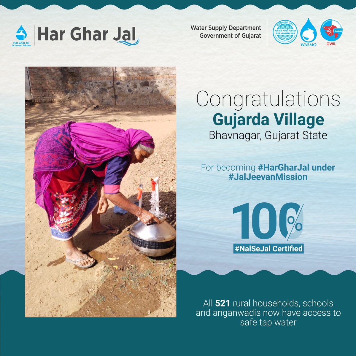Congratulations to all the people of Gujarda Village of #Bhavnagar, #Gujarat State, for becoming 100% #HarGharNalSeJal certified. All 521 rural households, schools and anganwadis are now getting safe tap water under #JalJeevanMission.