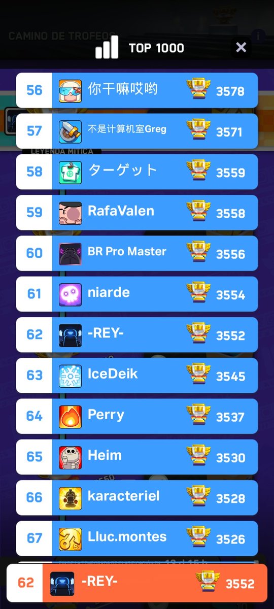 !Poco a Poco, Sin Apuros el Objetivo de esta Sección las 4k!

<a href="/ClashMini/">Clash Mini</a>