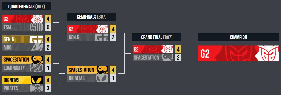 since I didn't post a video of my prediction this week, I will leave this here
