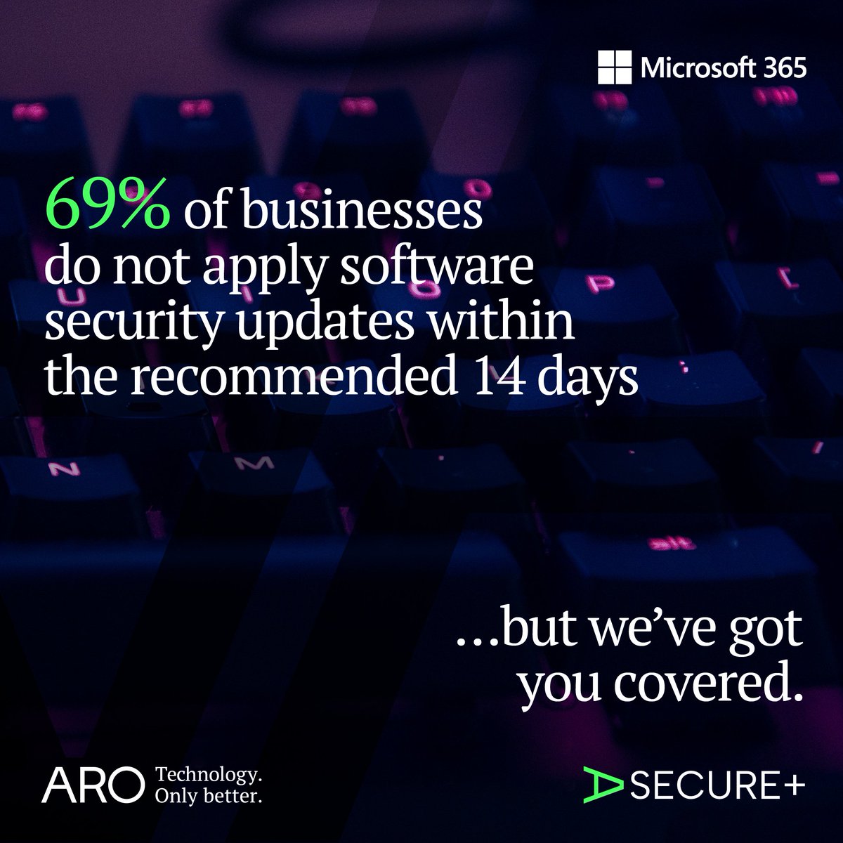 AROTechnologyUK's tweet photo. Almost 3/4 of organisations are not applying software security updates within 14 days, significantly increasing their risk of a cyber attack. 

Secure+ includes regular software updates - improving your defences against inbound threats. Find out more here: https://t.co/DvyCz16YWC https://t.co/mB7IIV8JeH
