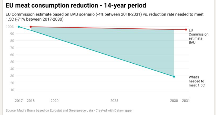 Rutger Bregman tweet media