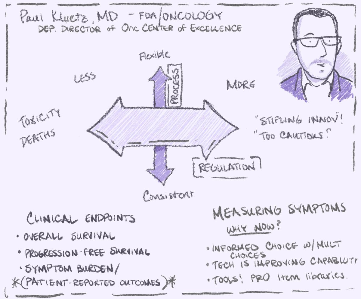 Deputy director for FDA’s Oncology Center for Excellence @pkluetz speaking at @JohnsHopkinsDOM @hopkinskimmel grand rounds. My palliative care physician heart is warmed by the growing emphasis on patient-reported outcomes/symptoms, function in process. 😊