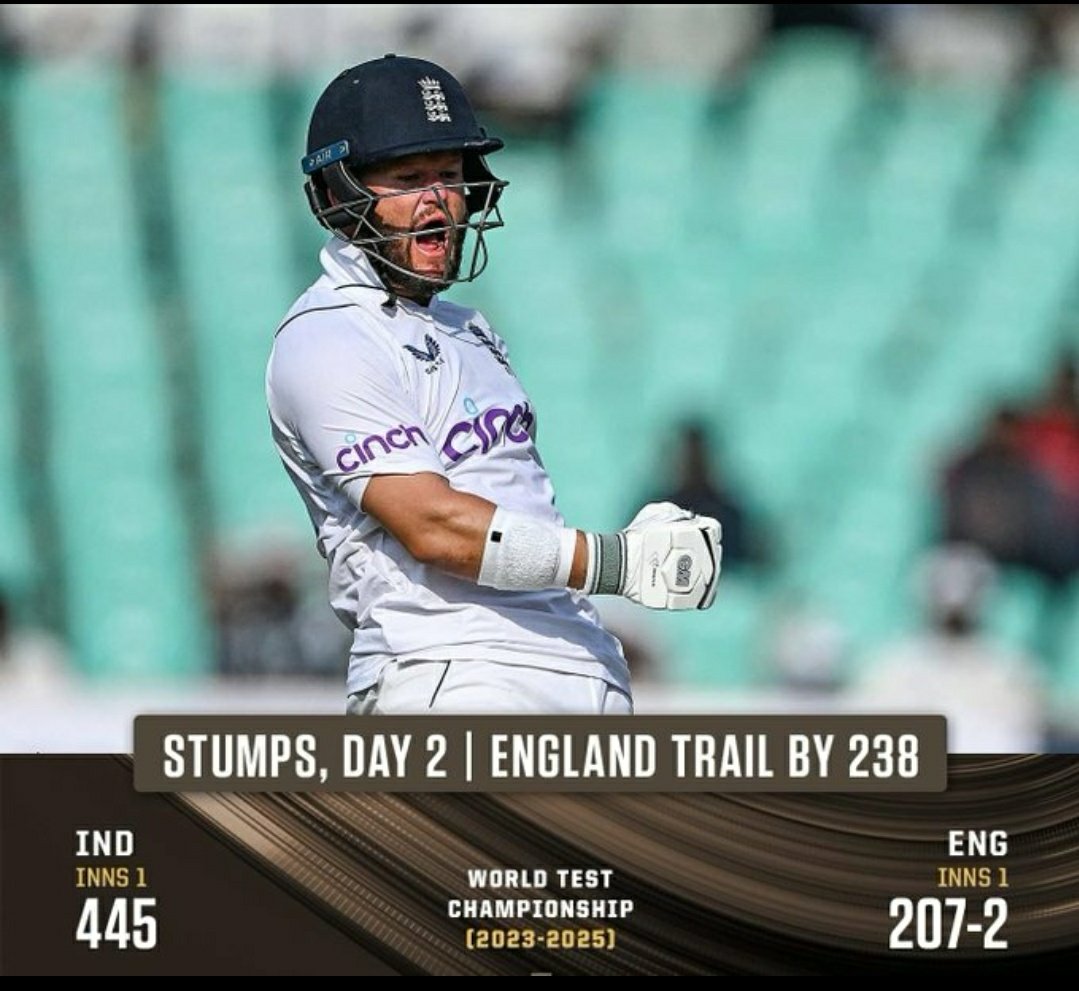 Cricketians's tweet photo. Day 2 belongs to  ..........?
#INDvsENGTest https://t.co/Ebqz6WPGw5