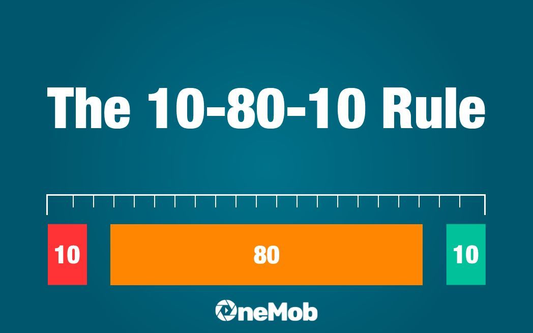 OneMob's tweet image. How do you make a personal video that gets replies?

Check out our latest blog:
buff.ly/42Jew4n 

#videoselling #digitalsales #salestips #script