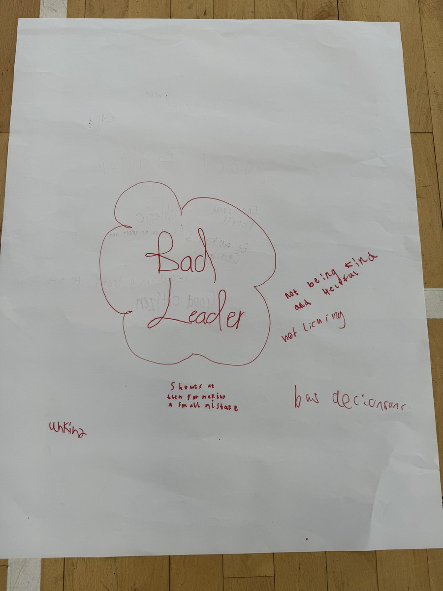 A great first Playmakers session at @OLAPrimaryGlas where the primary 6/5 class learned the different skills and qualities that a good leader and what a bad leader would have

@PEPASSGlasgow @PEPASS_Leaders @PrimaryFisher