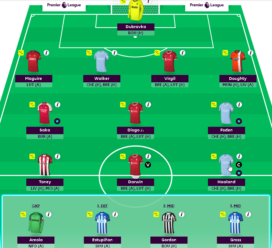 Nejderz's tweet photo. #GW25 BENCH BOOST
Porro, Palmer &amp; Trent 🔀 Maguire, Saka &amp; VVD
🧢Haaland https://t.co/EXWeT5T9LR