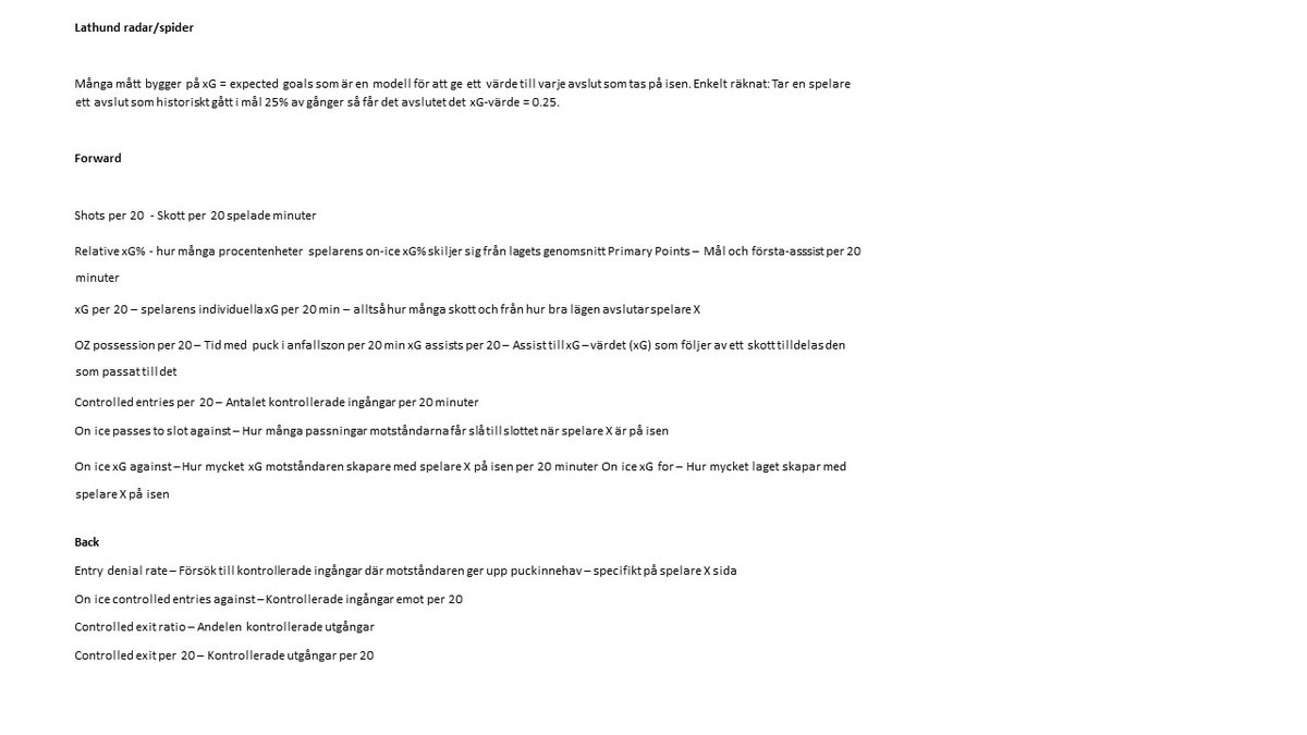 Simon Brändström tweet media