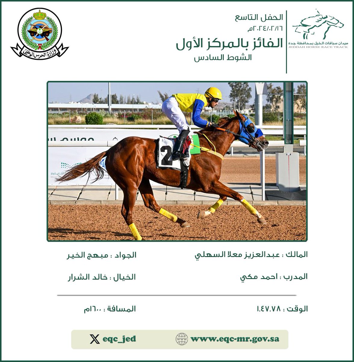 eqc_jed's tweet photo. | نتيجة الشوط السادس مفتوح الدرجات إنتاج ومستورد عمر ٣ سنوات فقط مواليد 2021م | كأس وزارة الحرس الوطني 

#موسم_سباقات_جدة https://t.co/zhCYRuHvkv