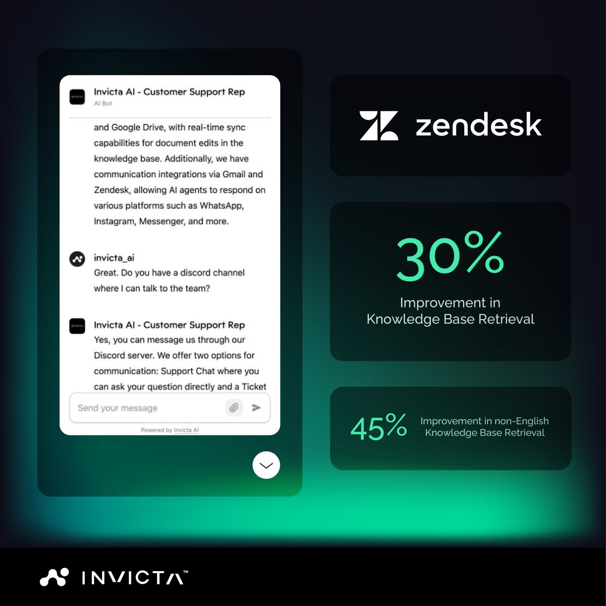 Invicta AI tweet media