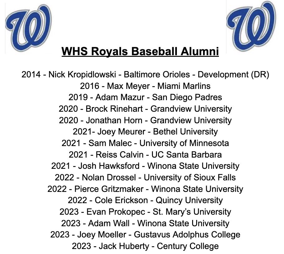 Best of luck to all of our former players as they start their college and pro seasons! Always fun following and tracking their successes. The Royal Baseball Family will be watching and rooting you on! #Family #GoRoyals ⚾️