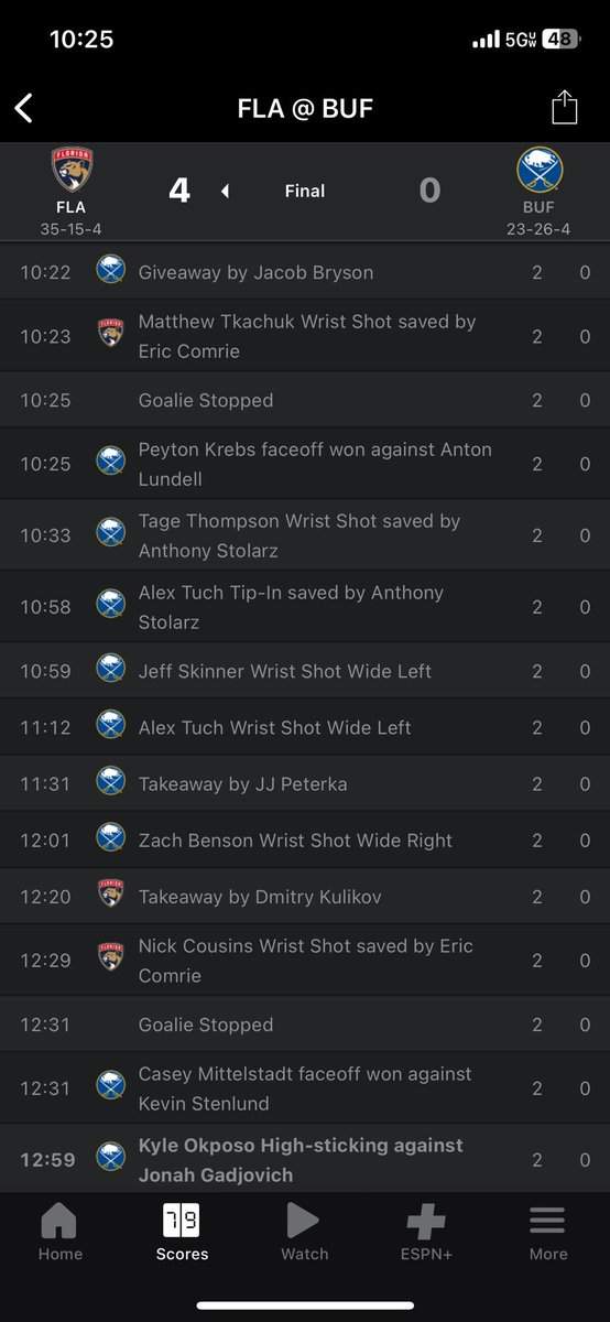 smoovedaddy414's tweet photo. @alextuch89  why is underdog and NHL playing with you on your shots last night against the sabres?! 3 shots when you had 5? How can his own teammate block his shot? @UnderdogFantasy https://t.co/6XiTd4Jy9k