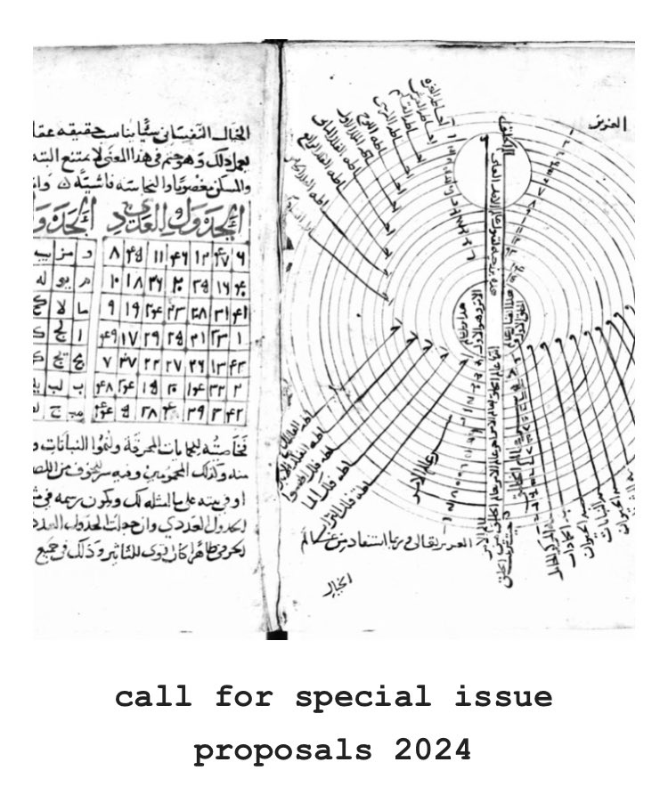 Have you ever wanted to guest edit a special issue of a journal on a topic of your choosing? Here’s your chance 🌞 postmedieval are looking for guest editors to conceptualise, organise and edit special issues. More info here 👉 sites.google.com/view/postmedie…