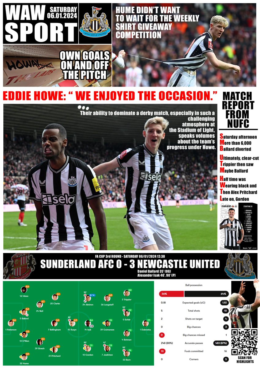 WAWSPORT (@wawsportprints) on Twitter photo ππππππππ - We have a A4 framed #nufc v Sunderland paper style print up for grabs.Simply like, share this post & make sure you are following us to send the print. Winner announced tomorrow before #NEWBOU Full T&C's here wawsport.co.uk/prize-t-cs  #Giveaway #FridayVibes #toon ππππππππ - We have a A4 framed #nufc v Sunderland paper style print up for grabs.Simply like, share this post & make sure you are following us to send the print. Winner announced tomorrow before #NEWBOU Full T&C's here wawsport.co.uk/prize-t-cs  #Giveaway #FridayVibes #toon