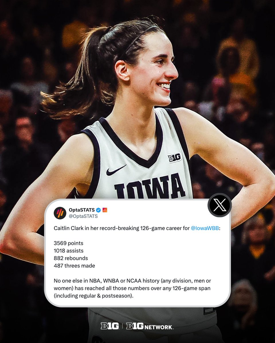 B1Gwbball's tweet photo. Caitlin Clark is HER. https://t.co/FPlP6ucPY7