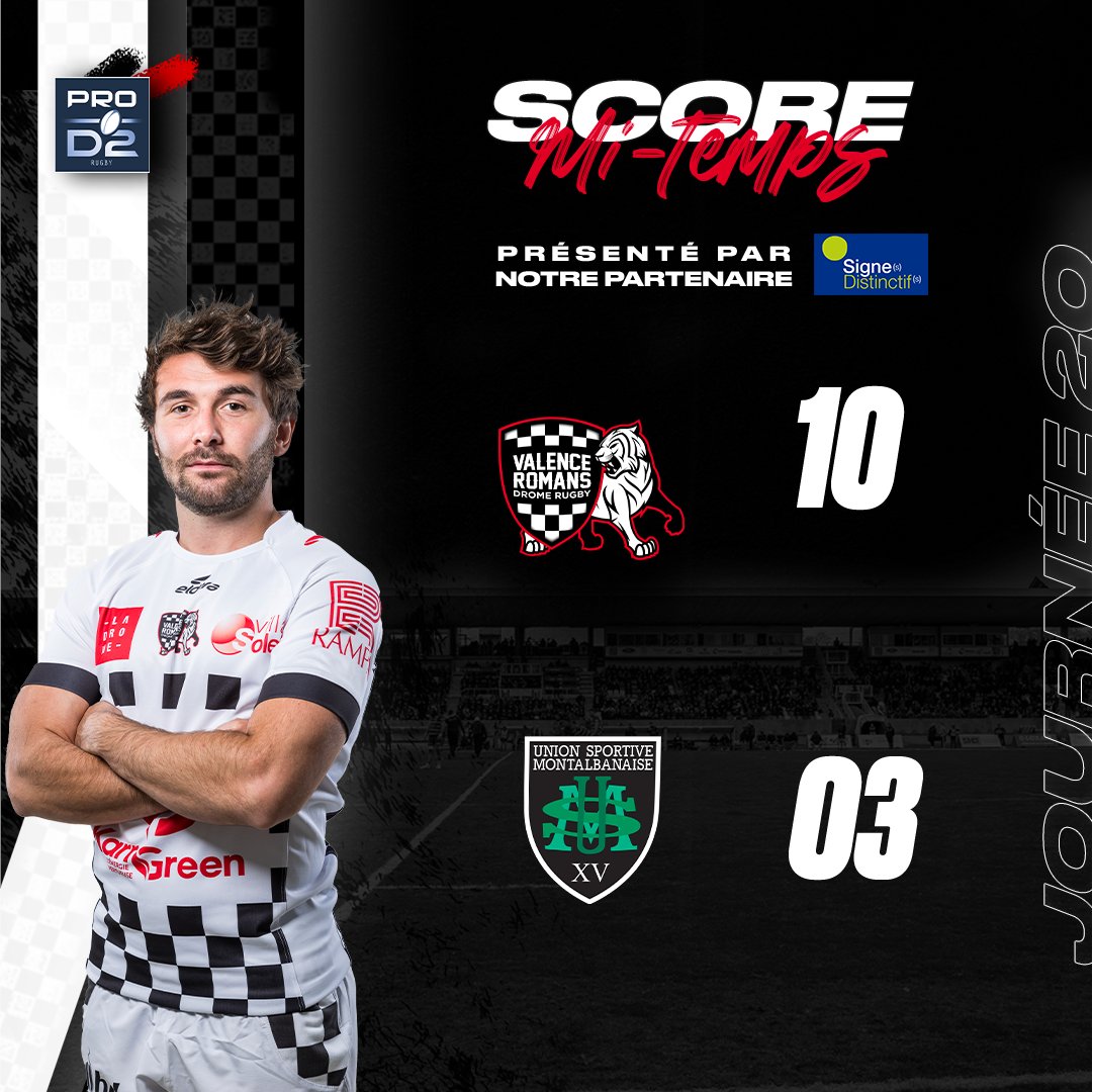 VRDRrugby's tweet photo. [𝐌𝐈-𝐓𝐄𝐌𝐏𝐒 présentée par Signes Distinctifs : 𝚅𝚁𝙳𝚁 ⚡️ USM SAPIAC]

C'est la mi-temps à Pompidou ! Nos Damiers mènent à la pause sur le score de 10 à 3 face aux Montalbanais ! Allez Damiers !

📲 Venez suivre le live commenté sur l’appli du VRDR !

#VRDRUSM #ALLEZDAMIERS https://t.co/dopNx58zHi