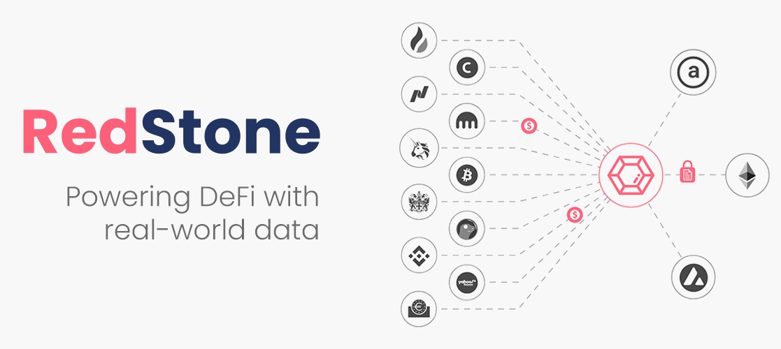 TheMunnaBhaiya's tweet photo. A thread🧵

Exploring @redstone_defi Oracle

#Redstone 
Let's dive in https://t.co/W1QDwK6PEO