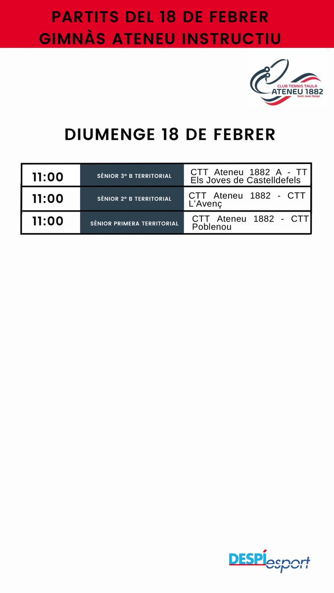 #competicio Aquests són els partits del 17 al 18 de febrer <a href="/JujolJokers/">CHL Jujol Jokers</a> <a href="/SJDCFS14/">Sant Joan Despí CFS</a> <a href="/cttateneu1882/">cttateneu1882</a> 

#hoquei #futbolsala #tennistaula  #esport #santjoandespi #entitatsesportivessjd #despiesport
