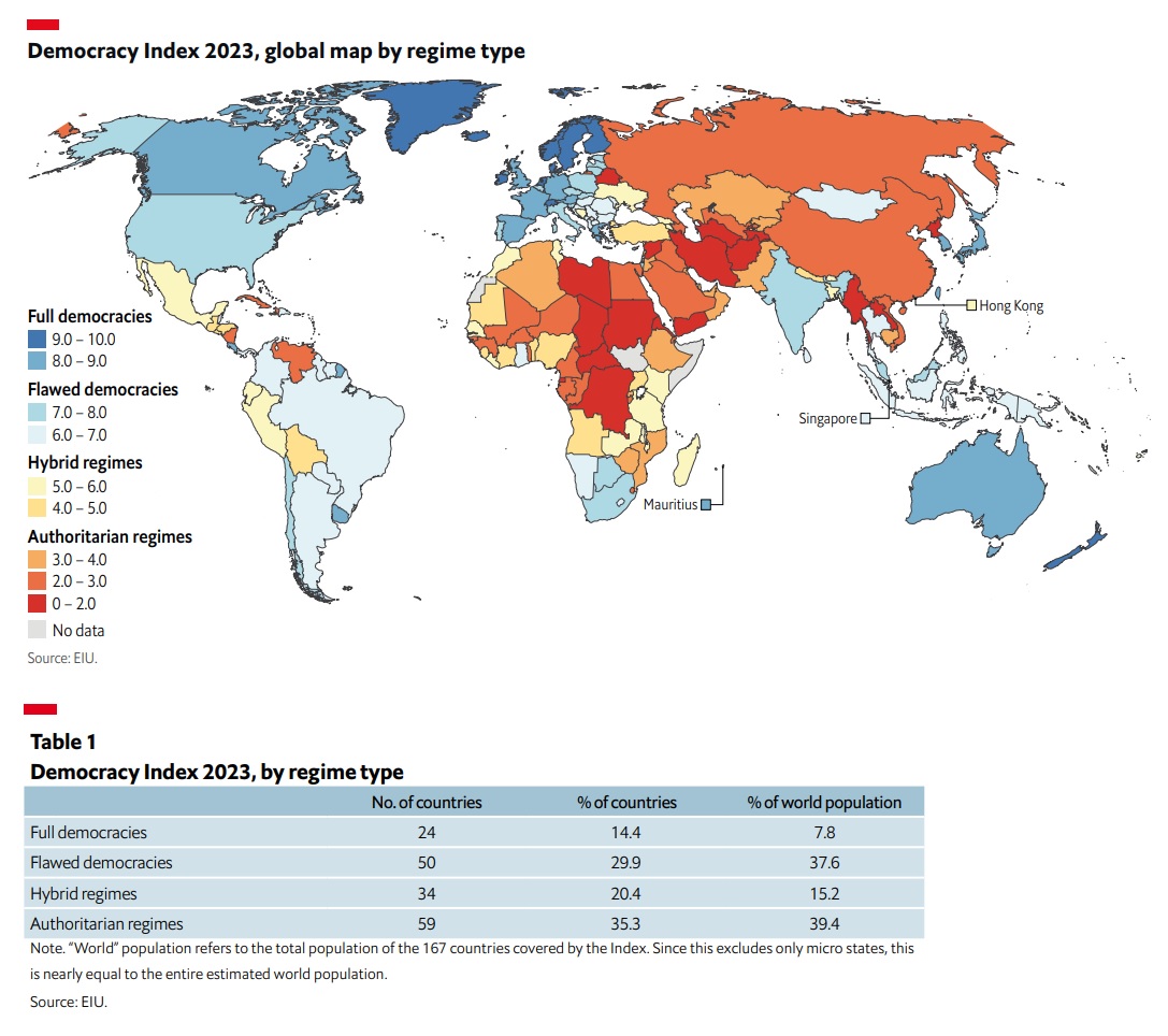 Richard Albert tweet media