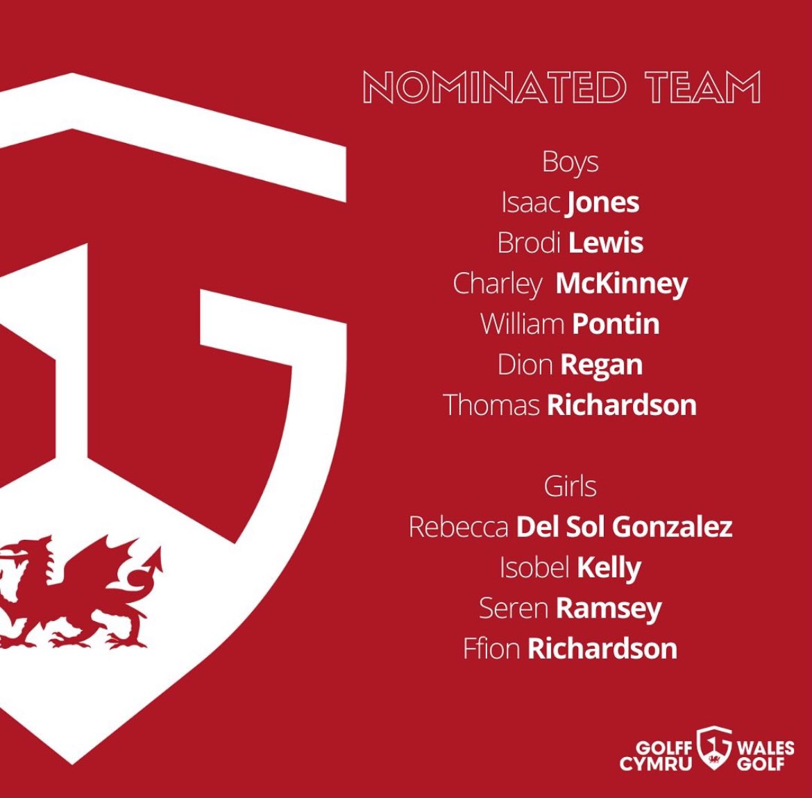 Proud to be selected for Wales v Ireland next month.

<a href="/NMGolf1/">Neil Matthews</a> <a href="/Southerndowngc/">SoutherndownGolfClub</a> <a href="/Glamorgan_G_U/">GlamorganGolfUnion</a> <a href="/wales_golf/">Wales Golf | Golff Cymru</a>